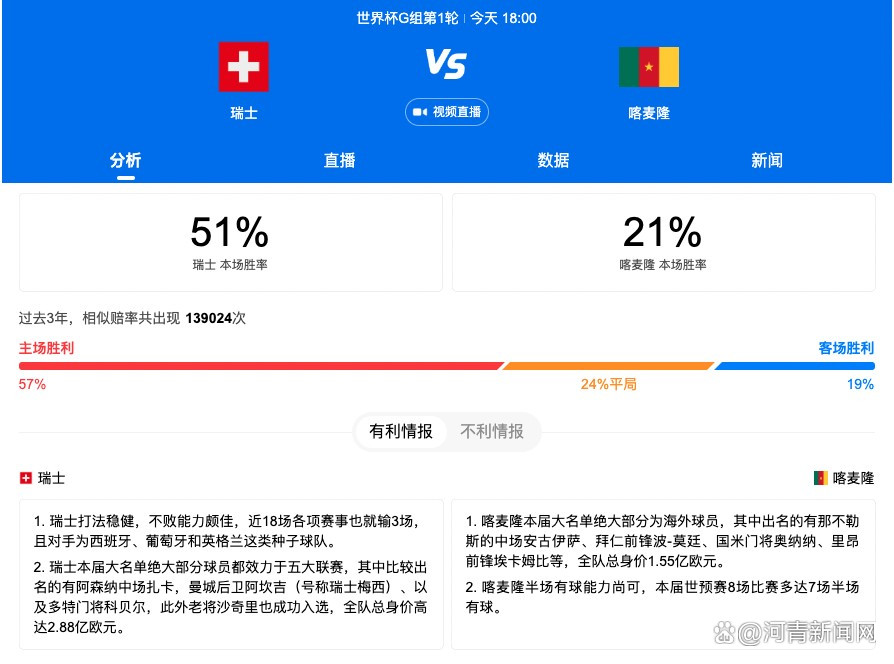 本赛季邓弗里斯完全融入了小因扎吉的战术体系，且一直在成长，无论在俱乐部还是球队，邓弗里斯都很受欢迎，国米也已经开出了续约报价，但显然这个续约报价无法满足球员的需求，甚至相差甚远。